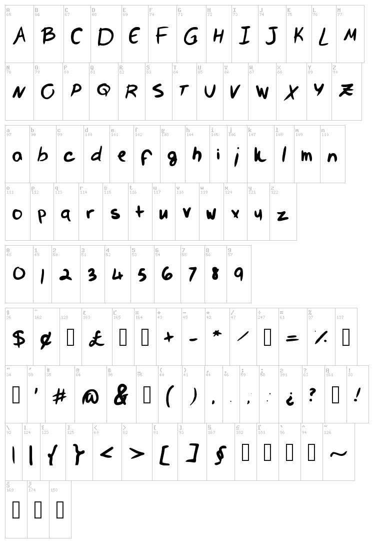 Val's Handwriting is Pretty Messy font map